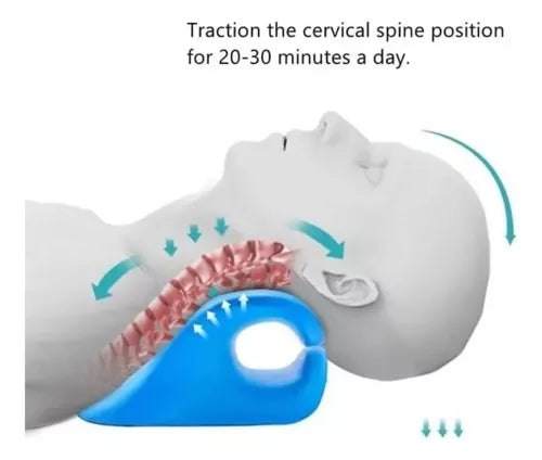 Almohada Cervical Apoyo Para El Cuello